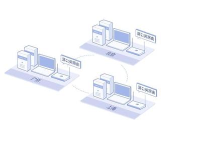 &ldquo;難&rdquo;題不難,選蒲公英X5路由器來解決